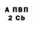 КЕТАМИН VHQ Evgen Paramonoff